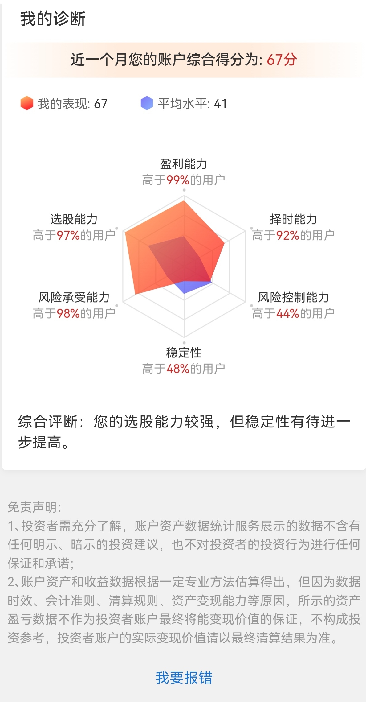 新接手账户时，如何进行有效的分析与诊断？  第1张