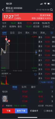 爱乐达(gs80509329)股吧_爱乐达怎么样_分析讨论社区—东方财富网