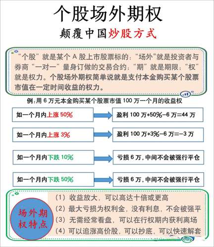 国内怎么买国外的股票交易