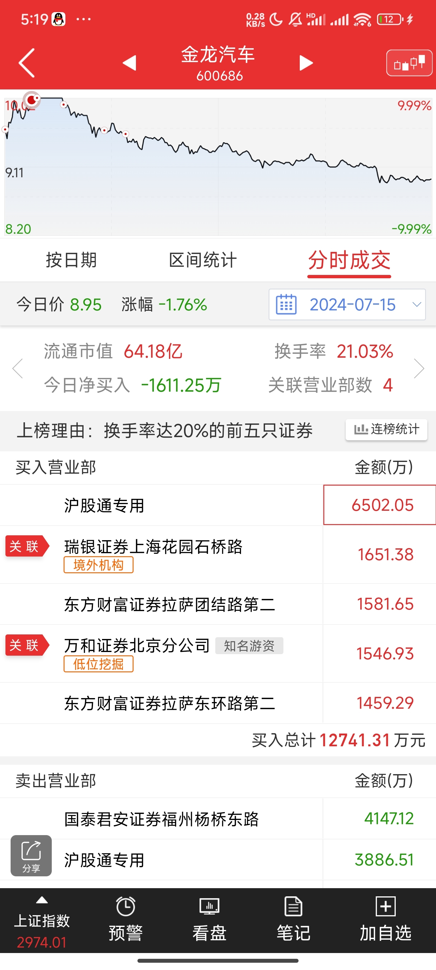 股票推荐官网_今日牛股+明日潜力股全解析_短线+长线策略每日更新小长假前波动略有加剧短周期新股板块或延续震荡分化走势