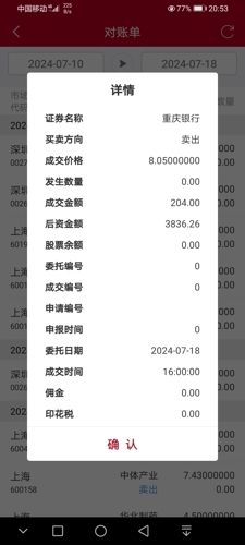 重庆银行(601963)股吧_重庆银行怎么样_分析讨论社区—东方财富网
