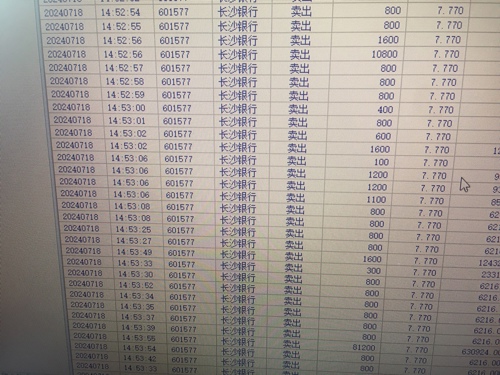 长沙银行(gs80001550)股吧_长沙银行怎么样_分析讨论社区—东方财富网