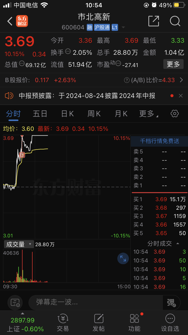 成功率如何？_财富号_东方财富网
