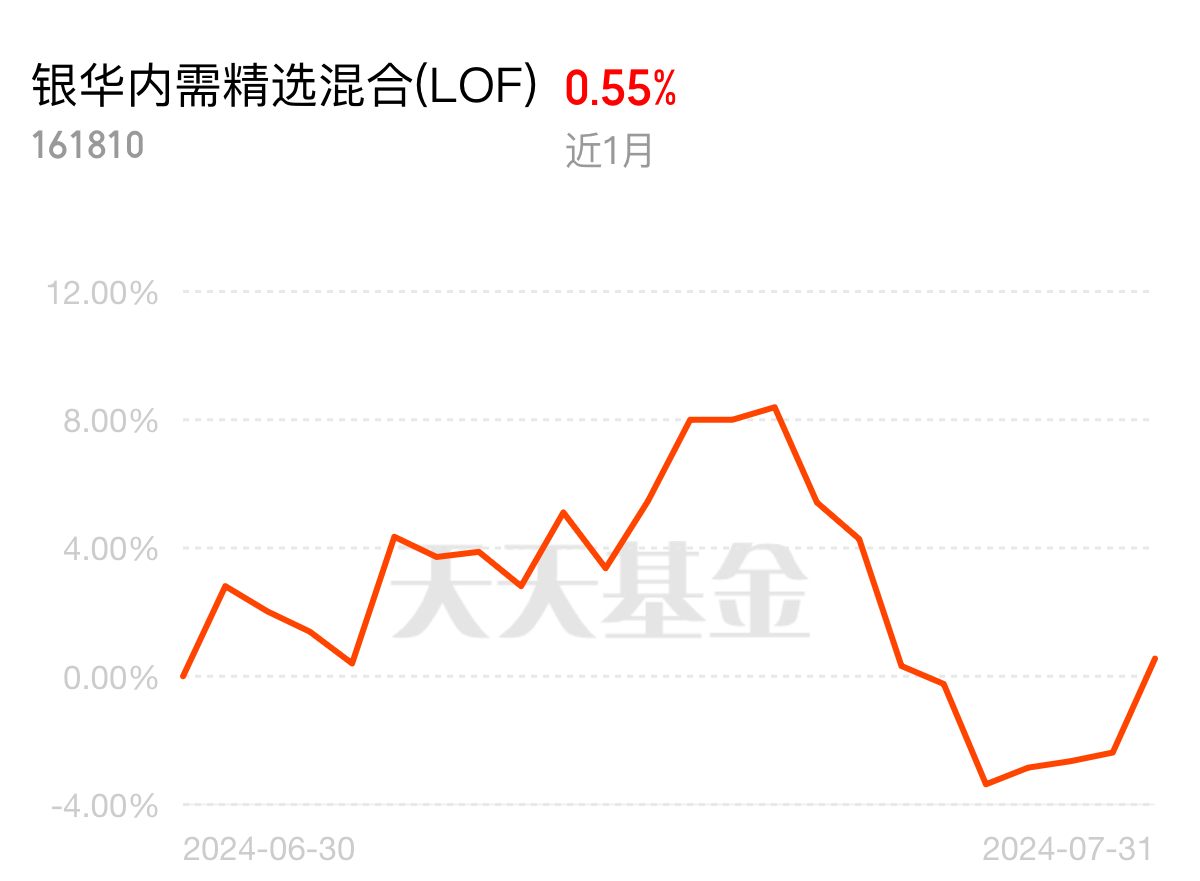 英伟达暴涨什么原因？影响几何？#-股吧话题-东方财富网股吧