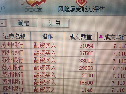 苏州银行(002966)股吧_苏州银行怎么样_分析讨论社区—东方财富网