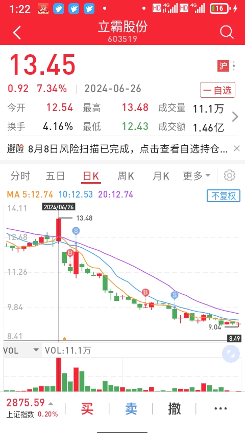 股票推荐官网_今日牛股+明日潜力股全解析_短线+长线策略每日更新中国股市：饮料题材龙头股名单收好！（2025930）