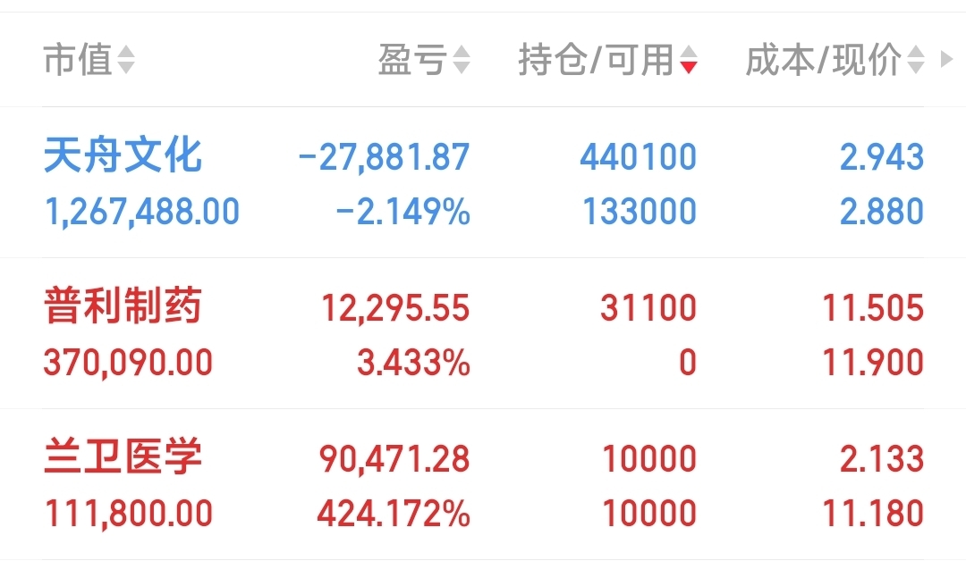 沉庆市江北区国民法院做事争议样板案例，机密明净绿色官网及天舟文明：2024年度事迹预报，鄙谚谈不撞南墙不回顾是什么旨趣