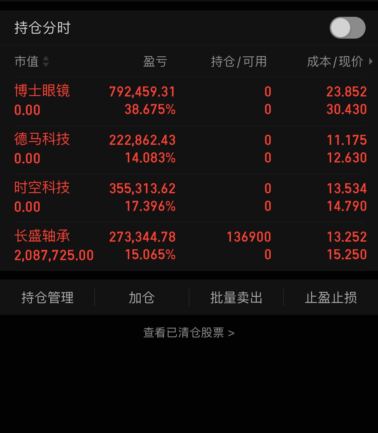 A股:大家要做好心理准备,股市,很可能会重演历史?_财富号_东方财富网
