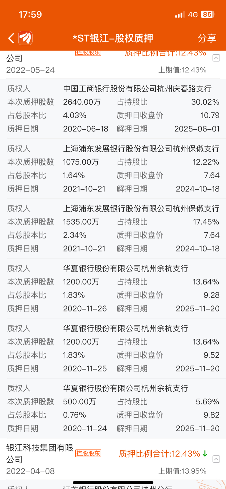 为啥还没爆仓？！银行不风险管控？