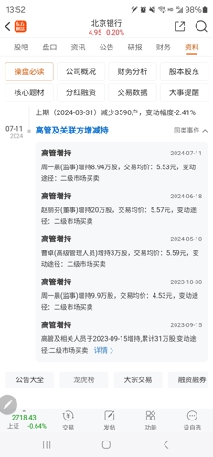 北京银行(601169)股吧_北京银行怎么样_分析讨论社区—东方财富网