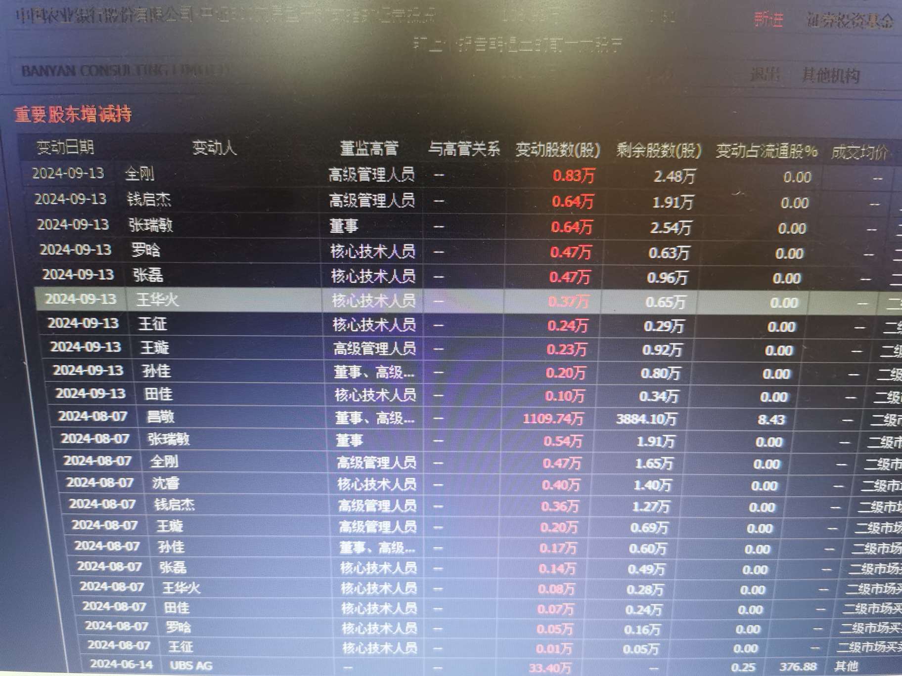 机器人热门股卧龙电驱递表港交所 前五大客户及供应商存在重叠