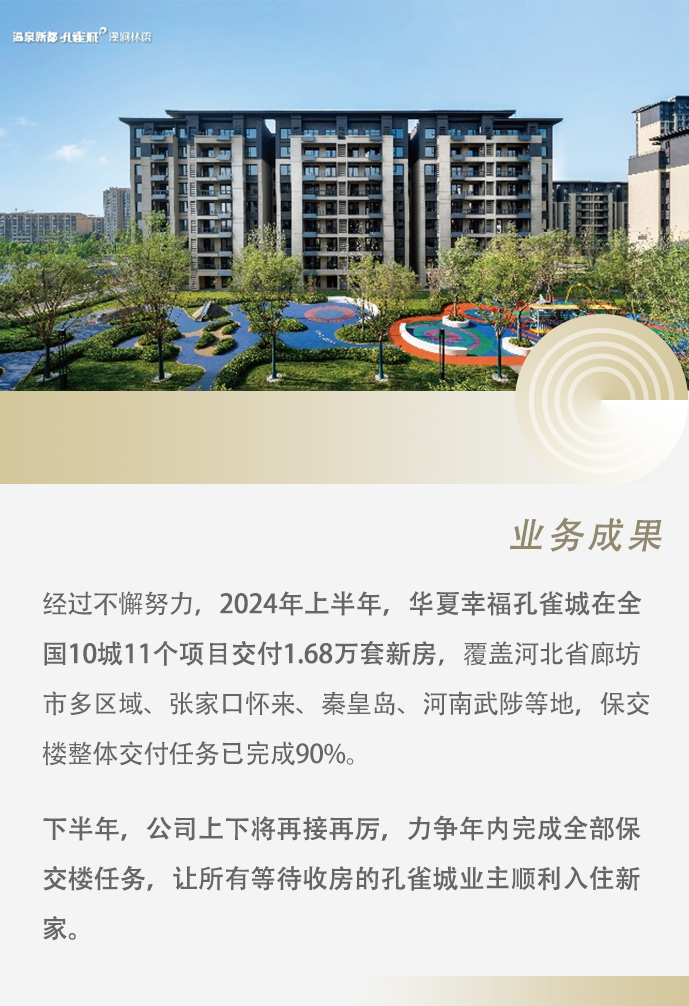 华夏幸福“三个第一”：第一个完成保交楼任务的地产类上市公司再奋战3个月在年底“全部完成”保交楼任务