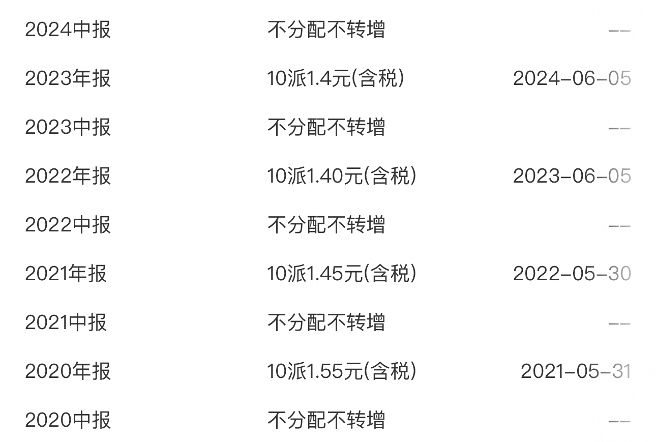 福建农商银行流水贷款 caifuhao.eastmoney.com