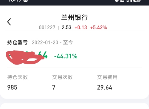 兰州银行(a16200)股吧_兰州银行怎么样_分析讨论社区—东方财富网