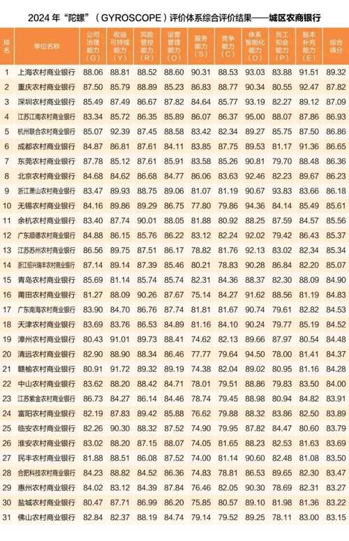 瑞丰银行(601528)股吧_瑞丰银行怎么样_分析讨论社区—东方财富网