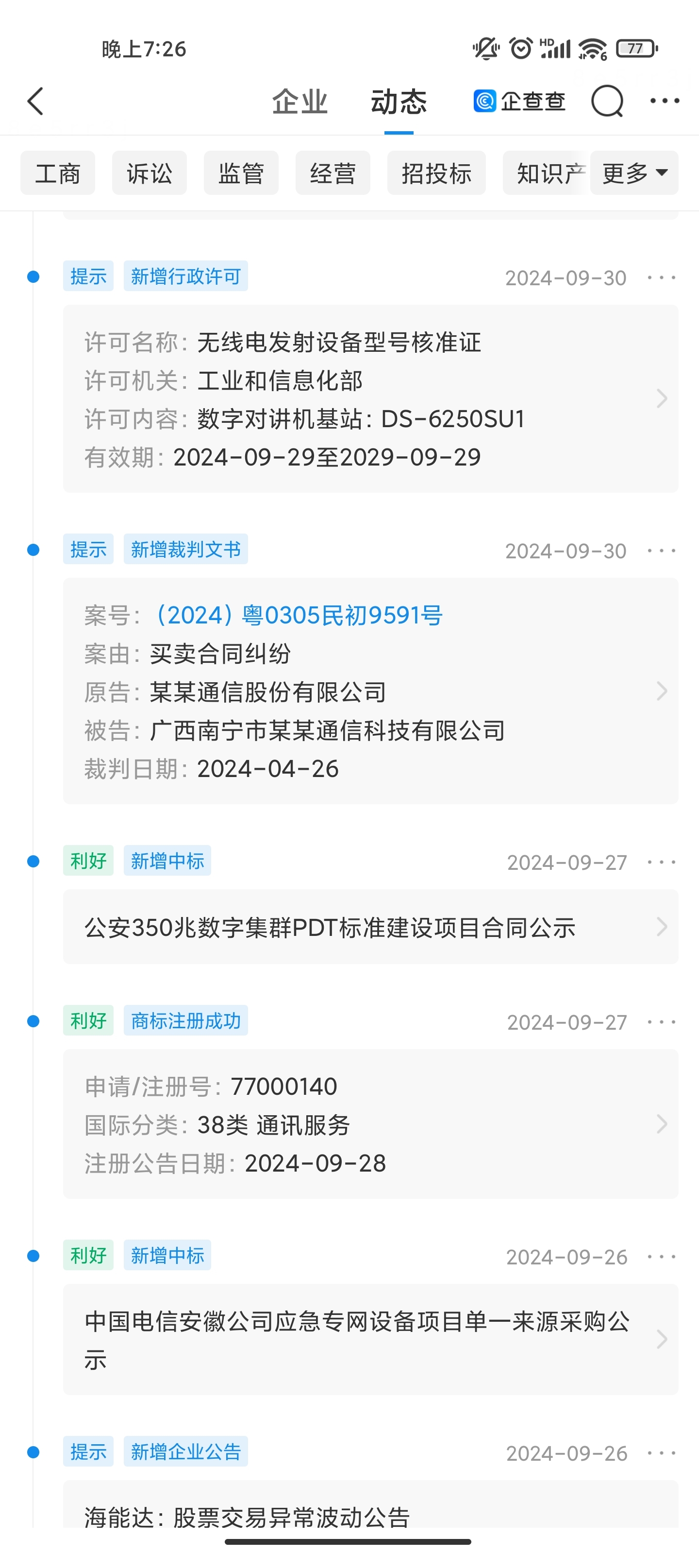 $海能达(sz002583)$