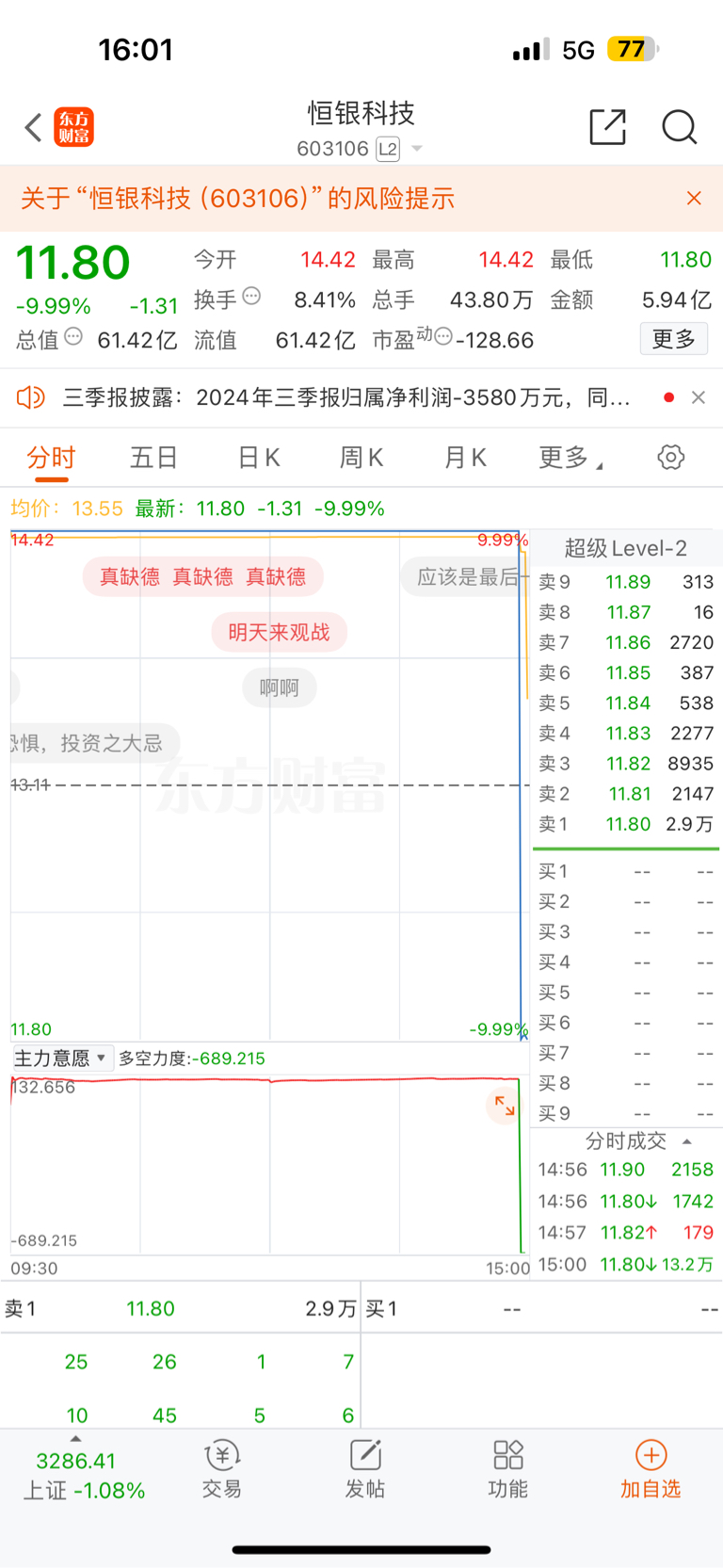 还是感觉东方躺着舒服,外面真狠。_东方集团(600811)股吧_东方财富网股吧