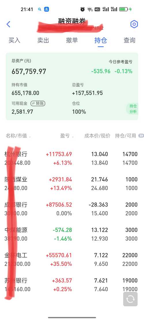 杭州银行(600926)股吧_杭州银行怎么样_分析讨论社区—东方财富网