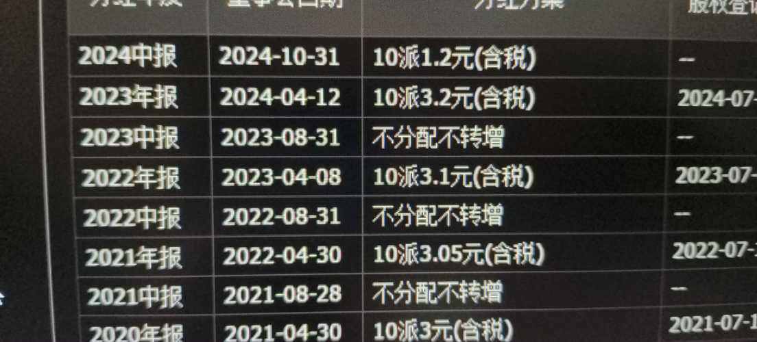 北京银行(sh601169)股吧_北京银行怎么样_分析讨论社区—东方财富网