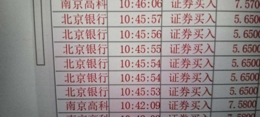 北京银行(sh601169)股吧_北京银行怎么样_分析讨论社区—东方财富网
