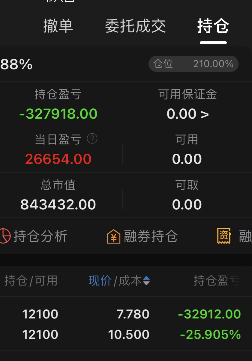 还有希望吗_精华制药(002349)股吧_东方财富网股吧