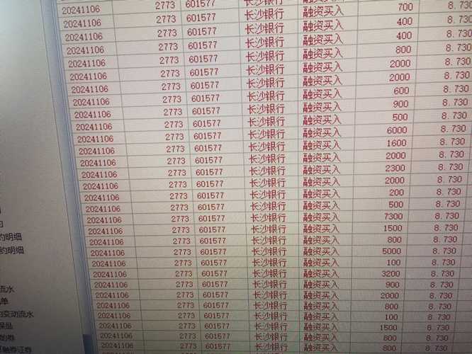 长沙银行(sh601577)股吧_长沙银行怎么样_分析讨论社区—东方财富网