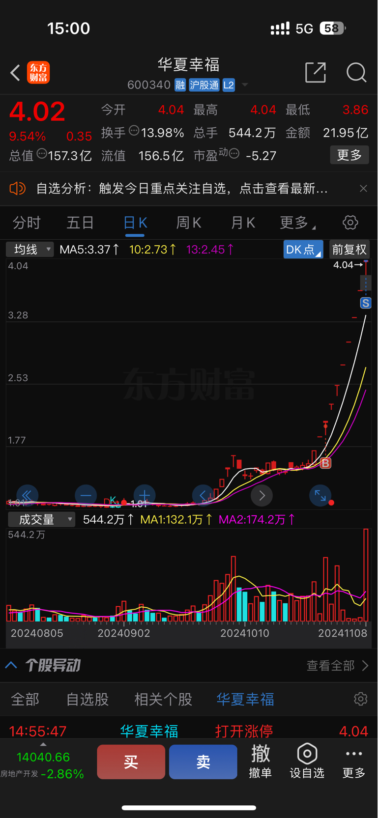 走了留下的,发财_华夏幸福(600340)股吧_东方财富网股吧