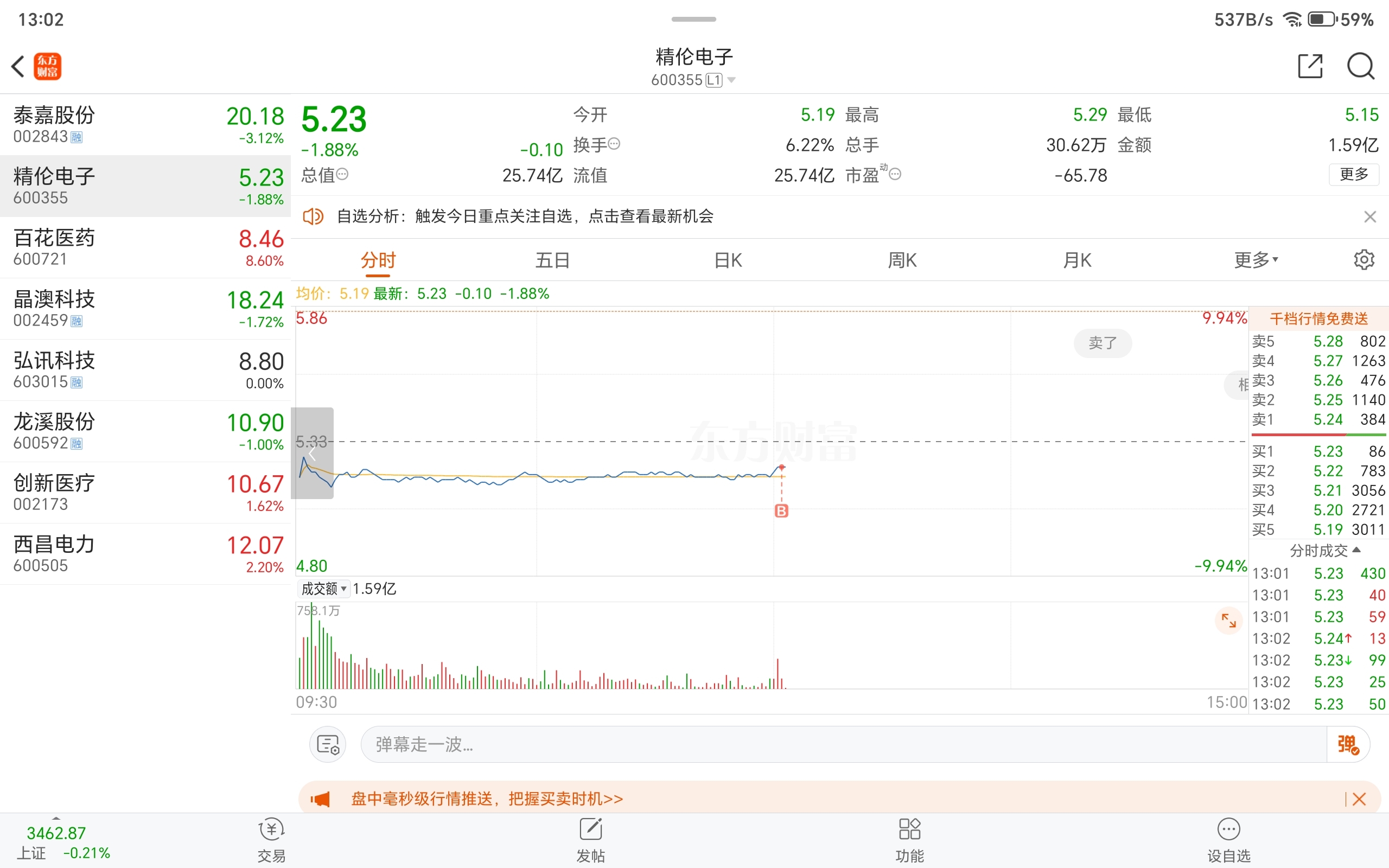 $精伦电子(SH600355)$_精伦电子(600355)股吧_东方财富网股吧