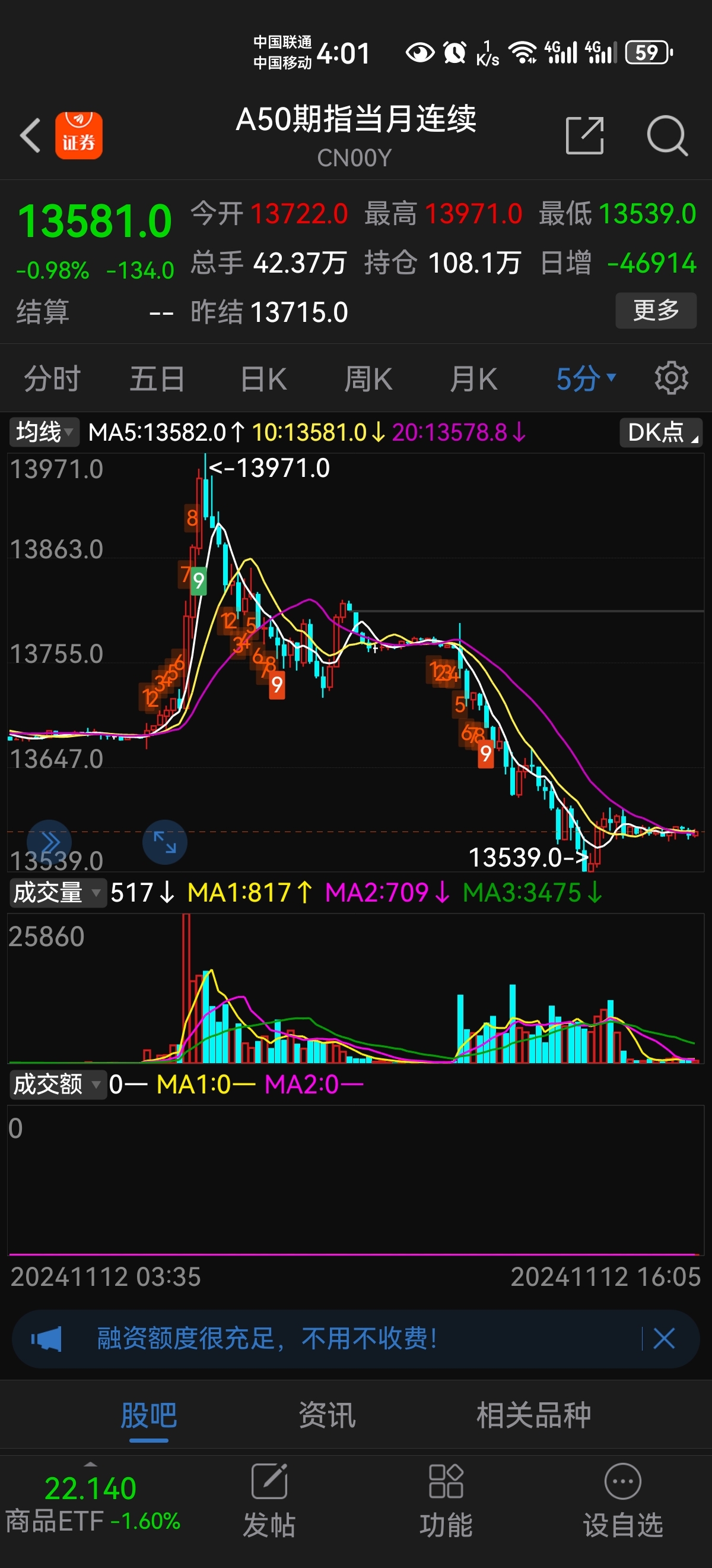 惨不忍睹啊。开盘竞价把昨天的科技芯片半导体科创板芯片,全部出来了,结果看到创业板_东方财富(300059)股吧_东方财富网股吧