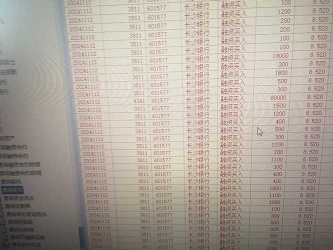 长沙银行(601577)股吧_长沙银行怎么样_分析讨论社区—东方财富网