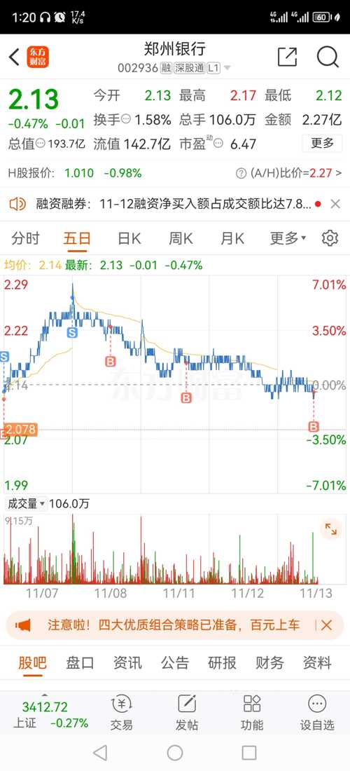 郑州银行(gs80058973)股吧_郑州银行怎么样_分析讨论社区—东方财富网