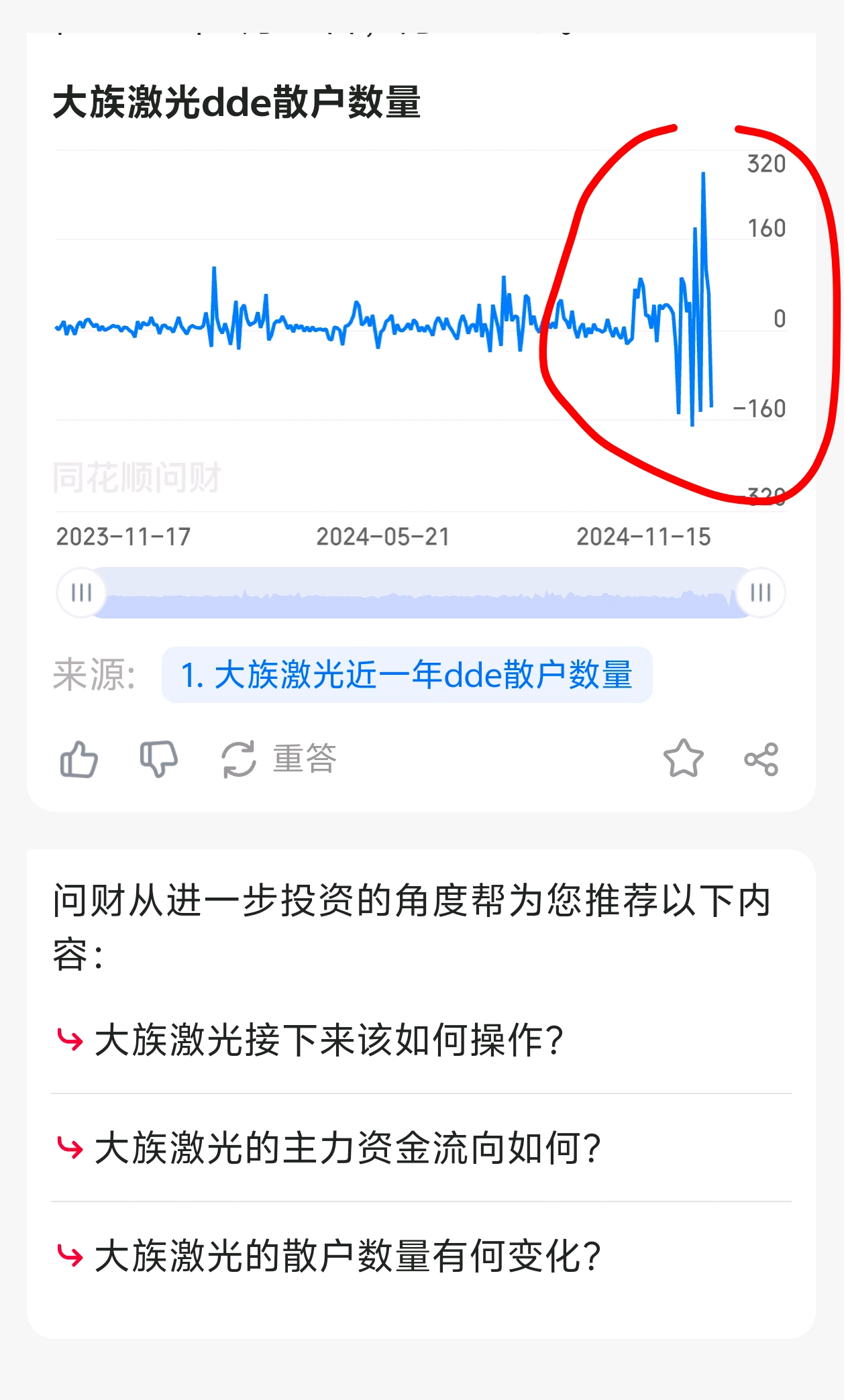 大族散户数量跌止一年来冰点，车上基本没有散户了，下周可彻底完蛋了_大族激光(002008)股吧_东方财富网股吧