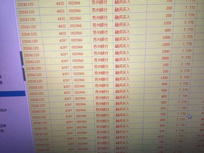 苏州银行(002966)股吧_苏州银行怎么样_分析讨论社区—东方财富网