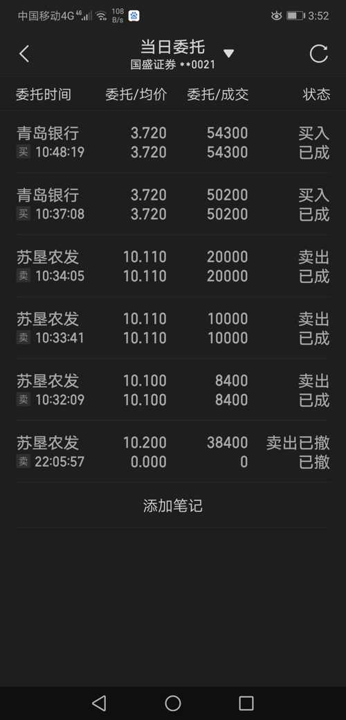 青岛银行(002948)股吧_青岛银行怎么样_分析讨论社区—东方财富网