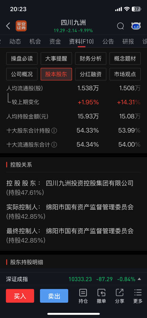 四川九洲(000801)股吧_四川九洲怎么样_分析讨论社区—东方财富网
