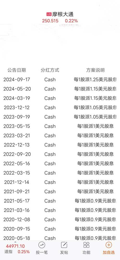 招商银行(600036)股吧_招商银行怎么样_分析讨论社区—东方财富网