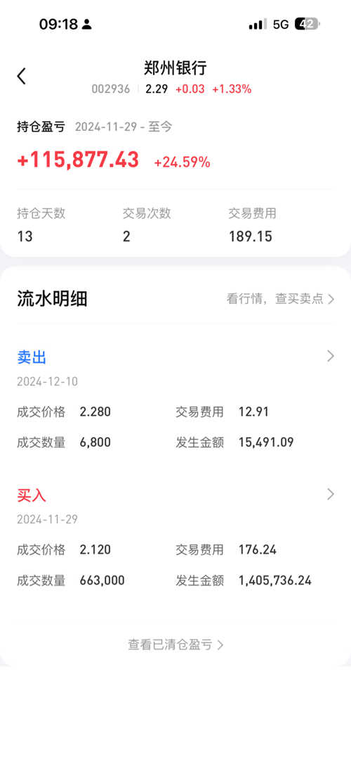 郑州银行(002936)股吧_郑州银行怎么样_分析讨论社区—东方财富网
