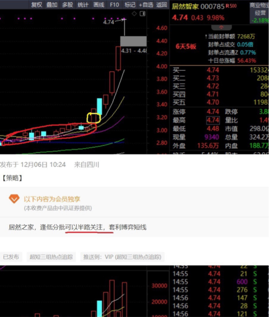 教你一招，超短线有什么盈利的绝技？