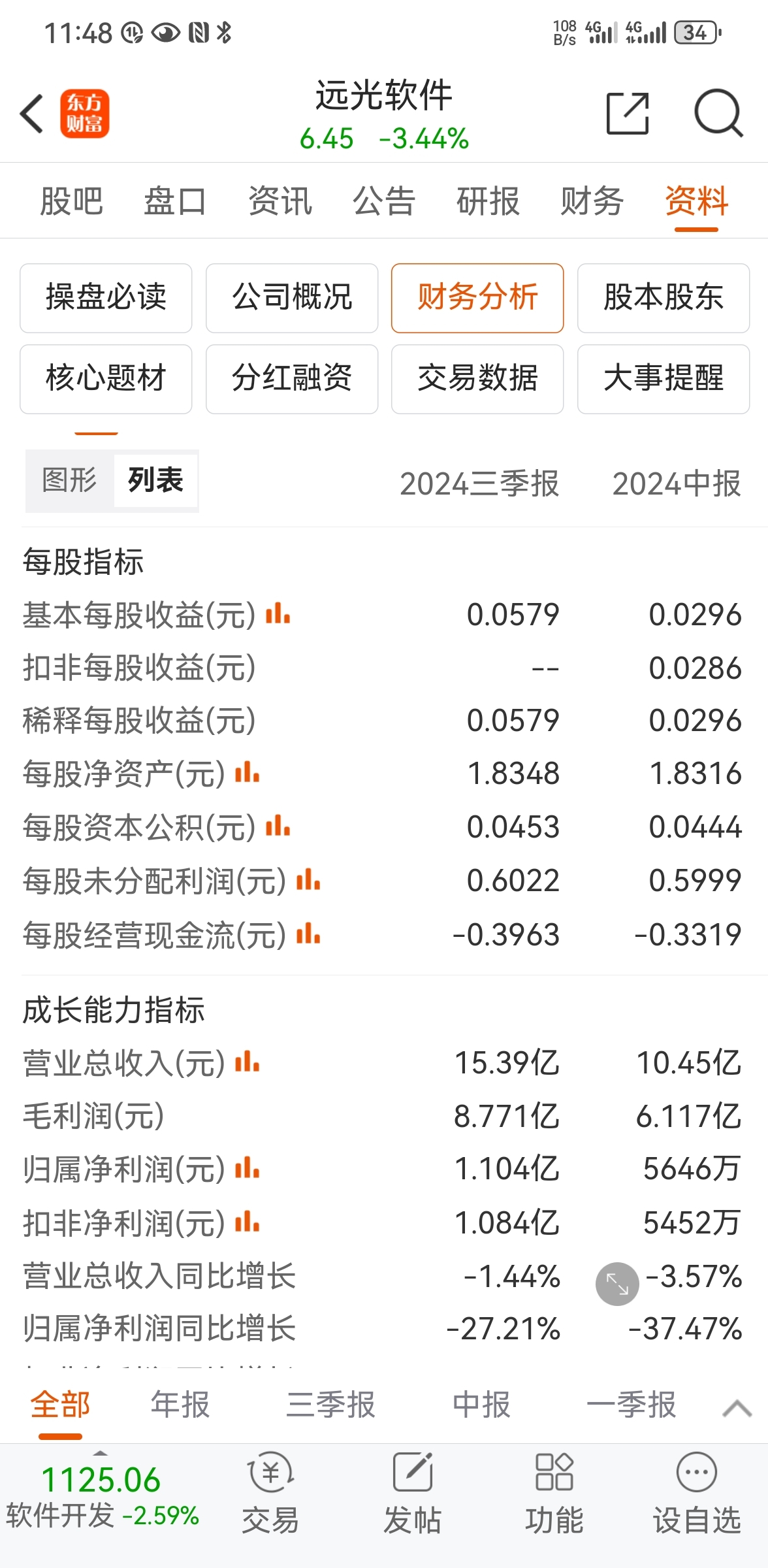 涨的动力_财富号_东方财富网