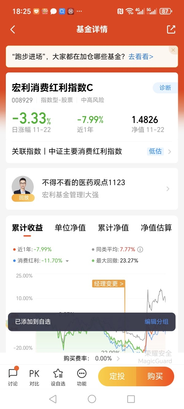 我看好宏利消费红利指数基金的潜力