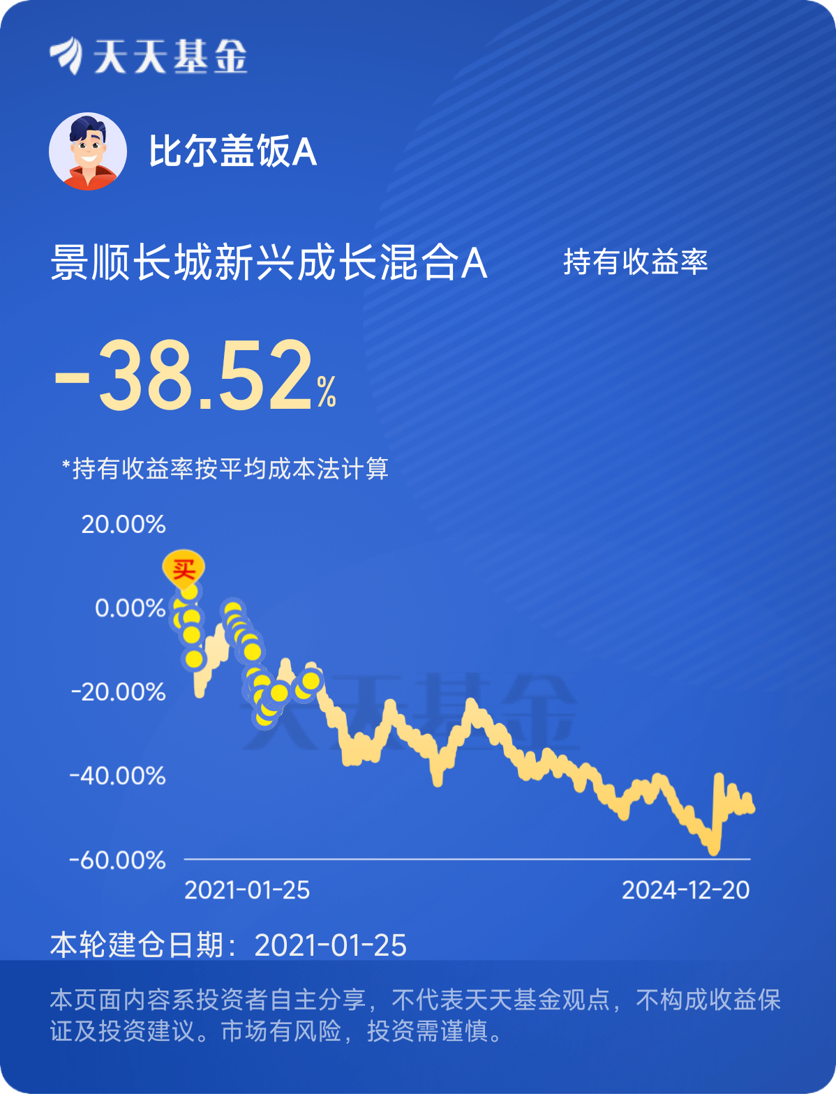 太难熬了，走了入美股