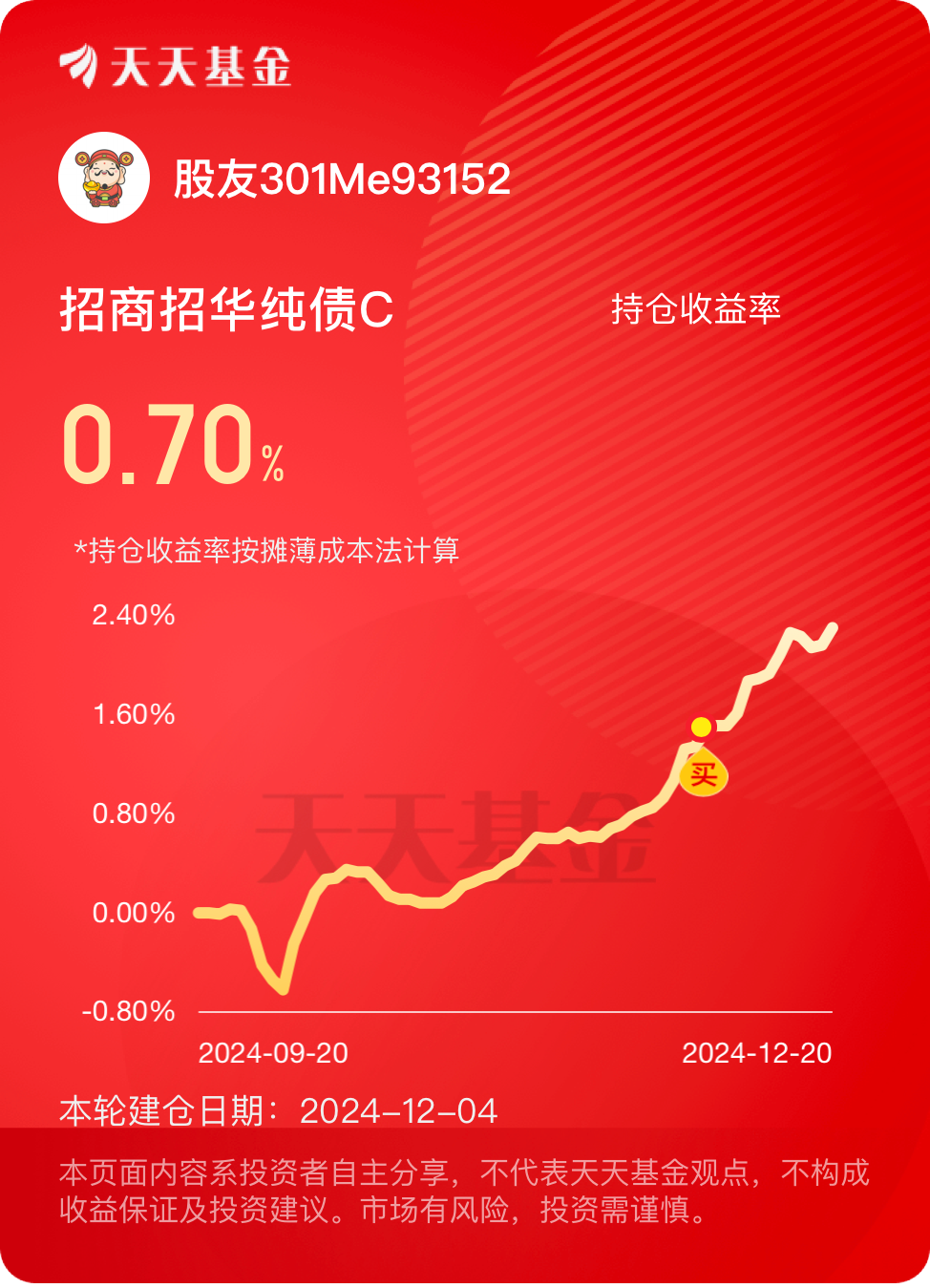 招商招华c，这个很稳啊，我刚买入没多长时间，就开始猛猛下