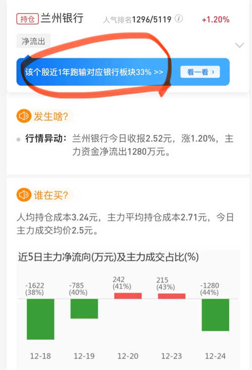 兰州银行(001227)股吧_兰州银行怎么样_分析讨论社区—东方财富网