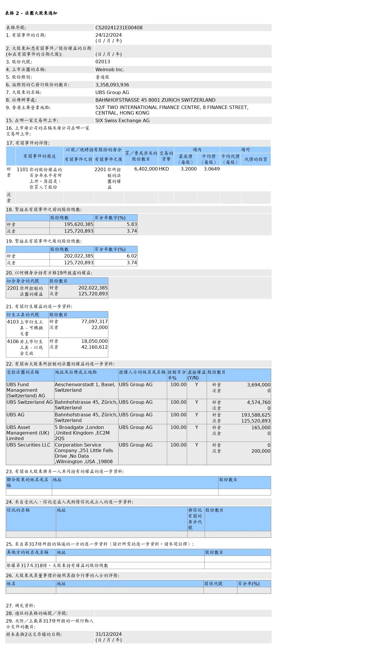 HKEXAutoNews_CS20241231E00408.png