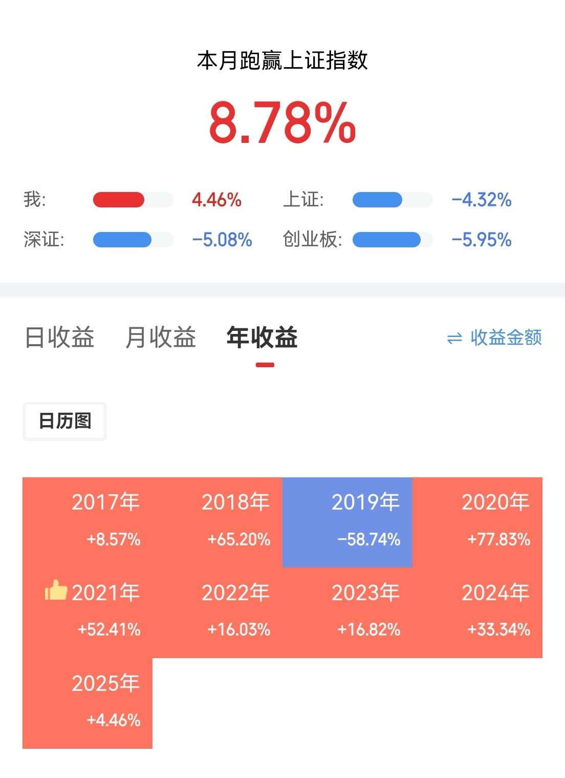 新秀潜力股与老将经验如何融合共存