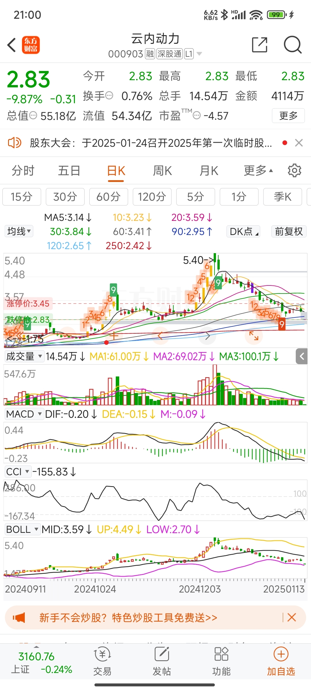 目前经营情况正常，也不存在影响公司股票交易价格异常波动的重大信息。