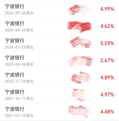 正文图片
