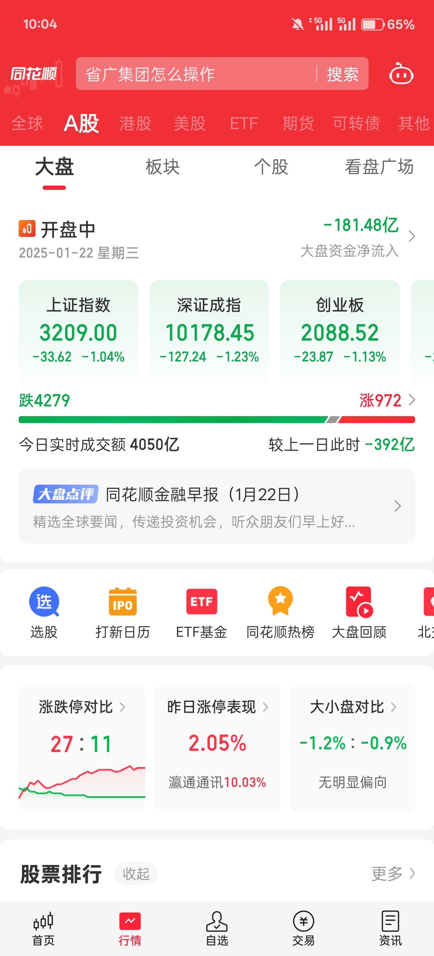 1月22日 下班了_财富号_东方财富网