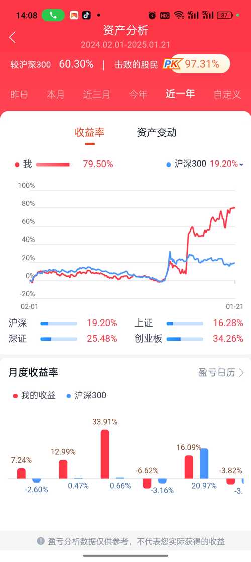 基开元棋牌- 开元棋牌官方网站- 开元棋牌APP下载金收益排行_天天基金网