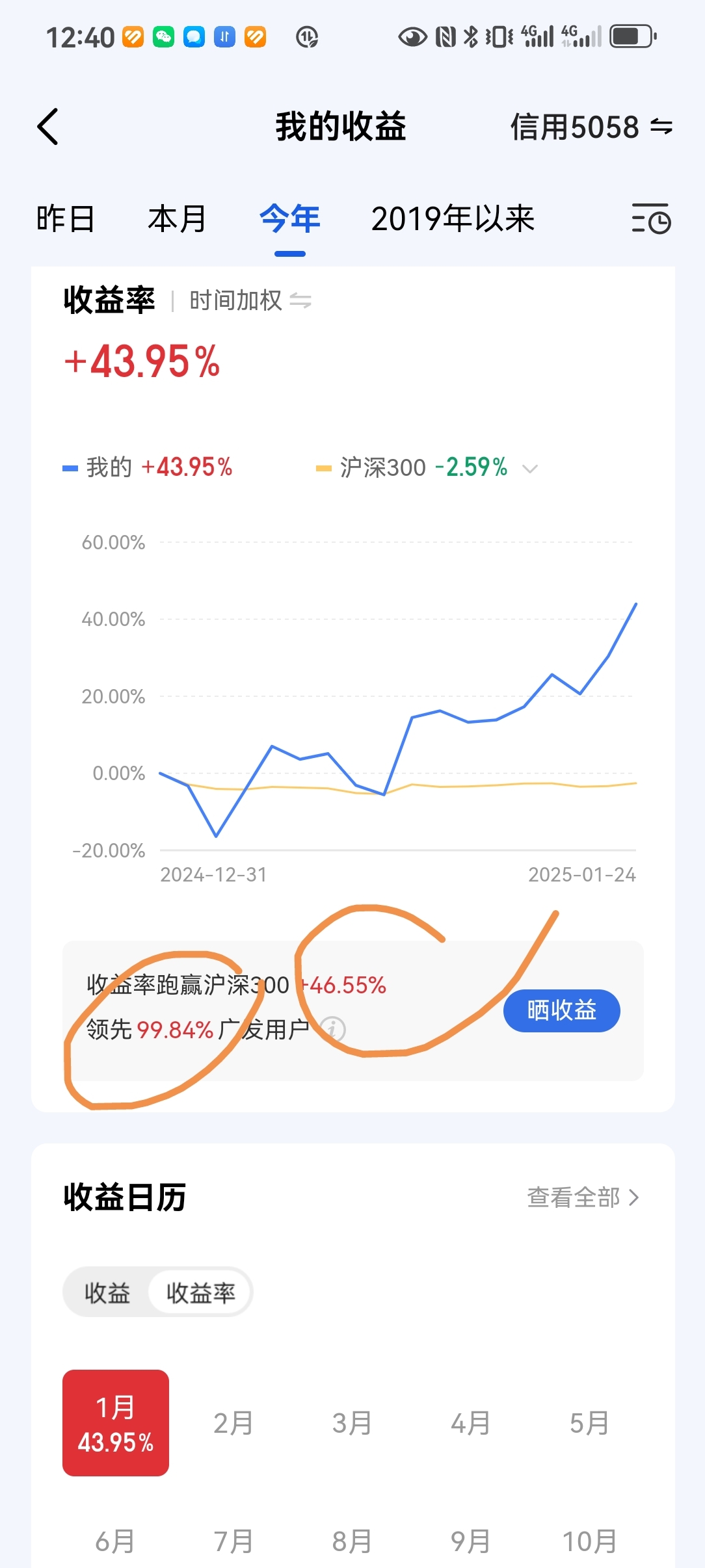 上市公司减持新规最新总结(大股东,实控人,董监高减持代持须知)_财富号_东方财富网